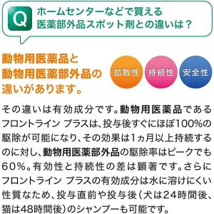 動物用医薬品 フロントラインプラス キャット ...の詳細画像5