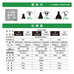ゼンスイ 植物育成用ライト PLAAREA E...の詳細画像3