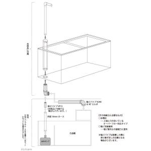 メーカー直送 アクリル水槽 アクリルクリアタン...の詳細画像2