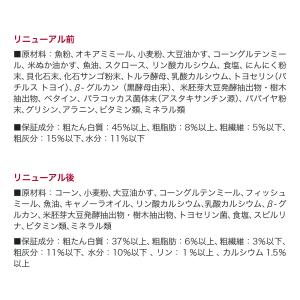 ニオイ・汚れを抑える ff num600 水棲...の詳細画像4