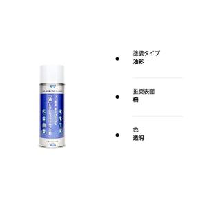 フッ素系 水だけでなく「油」も弾いちゃうクリア...の詳細画像4