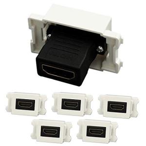 Felimoa HDMI ポート 壁 コンセント HDMIポート ストレート型 配線