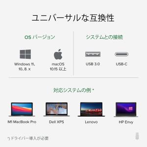 Plugable USB3.0 / USB-C...の詳細画像3