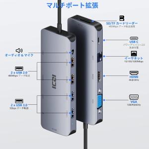 ICZI USB C ハブ 11-in-1, ...の詳細画像1