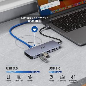 ICZI USB C ハブ 11-in-1, ...の詳細画像3