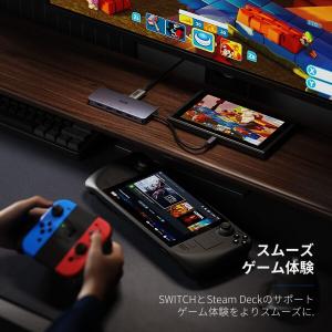 ICZI USB C ハブ 11-in-1, ...の詳細画像4