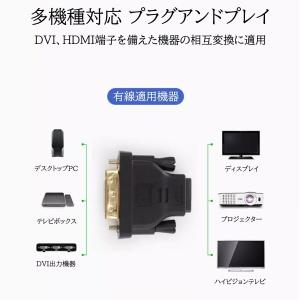 DTECH 双方向伝送 HDMI DVI-D ...の詳細画像3