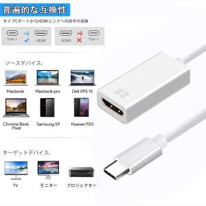 Mastu stra USB Type C H...の詳細画像1