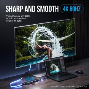 SABRENT usb-cハブ 5ポート 4K...の詳細画像3