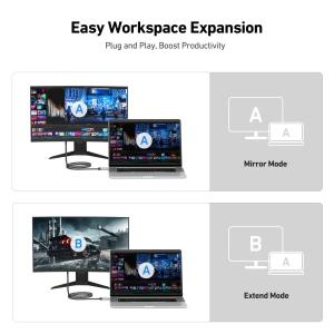 BENFEI 4K DisplayPort -...の詳細画像2