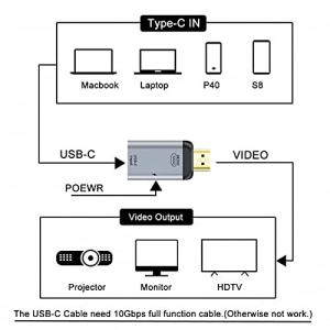 NFHK USB-CタイプC HDMIシンクH...の詳細画像5