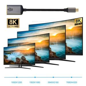 xiwai USB4 USB-C Type-C...の詳細画像1