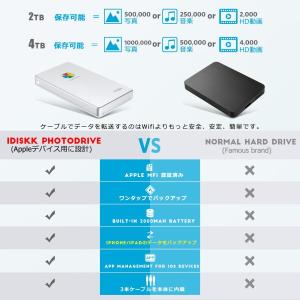 iDiskk iPhone 外付けハードドライ...の詳細画像2