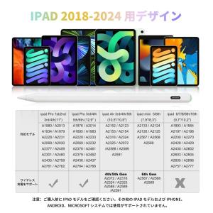 磁気ワイヤレス充電 アップルペンシル 第2世代...の詳細画像5
