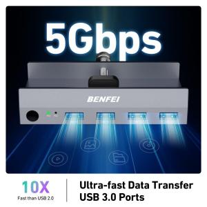 BENFEI HDMI KVM 切替器 (8K...の詳細画像4