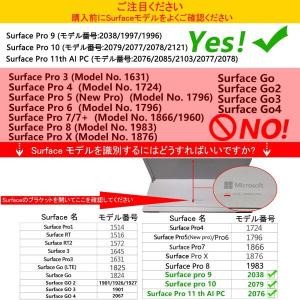 xisiciao 保護ケース For Micr...の詳細画像1