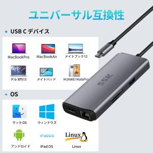 Vigoole USB C ハブ イーサネット...の詳細画像4