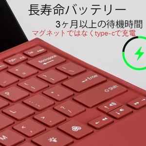 マイクロソフトの Surface Pro の世...の詳細画像2