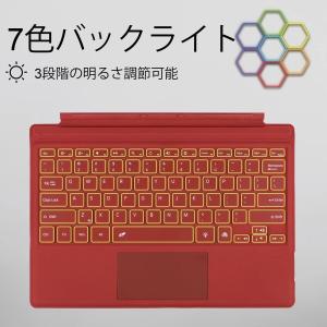 マイクロソフトの Surface Pro の世...の詳細画像3