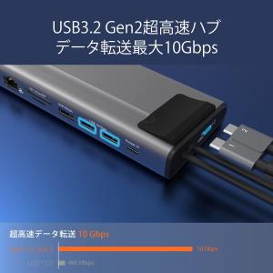 j5create USB-C 12-in-1 ...の詳細画像4