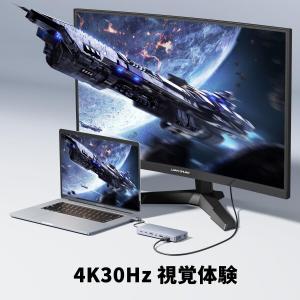 JESWO 14 in 1 USB C ドッキ...の詳細画像2