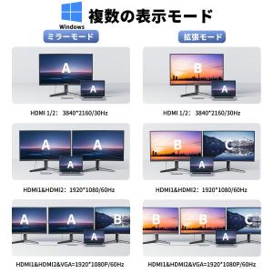 JESWO 14 in 1 USB C ドッキ...の詳細画像5