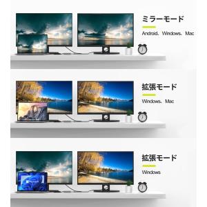 USB C HDMI 変換アダプター 4K 6...の詳細画像3