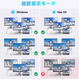 ドッキングステーション 3画面出力 (12-i...の詳細画像5