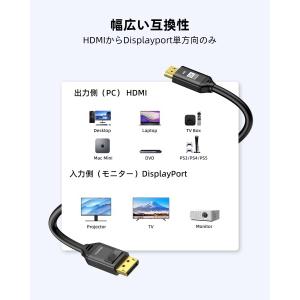 8K HDMI to DisplayPort ...の詳細画像4