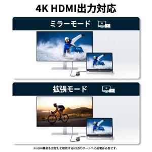Acer USB C ハブ (7-in-1) ...の詳細画像2