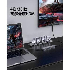 LENTION 7in1 USB C ハブ C...の詳細画像3