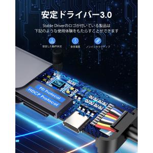 LENTION 7in1 USB C ハブ C...の詳細画像5