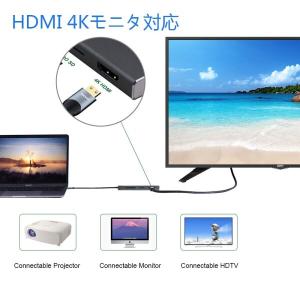 USB Type C ハブ 7in1 USB ...の詳細画像1