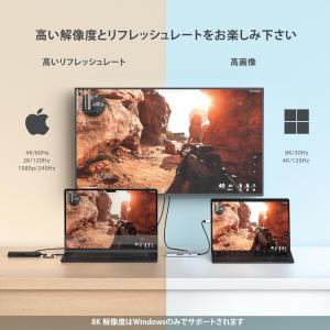 SATECHI 8 in 1 USB-C ハブ...の詳細画像5
