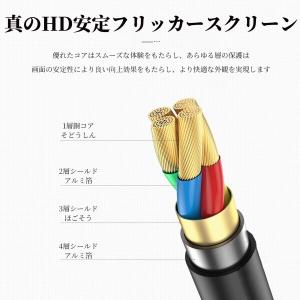 FineGood HDMI-VGA変換アダプタ...の詳細画像2