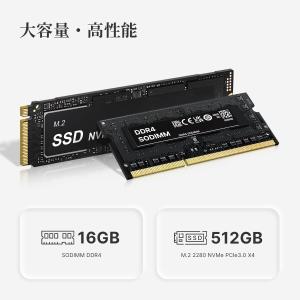 ORIGIMAGIC ミニpc Ryzen 5...の詳細画像5