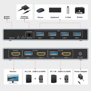 Unitek USB3.0 HDMI 2in1...の詳細画像1