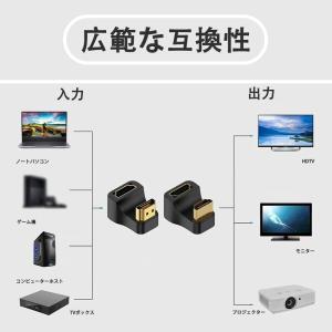 HDMI U字型 180度角度付き 延長アダプ...の詳細画像5
