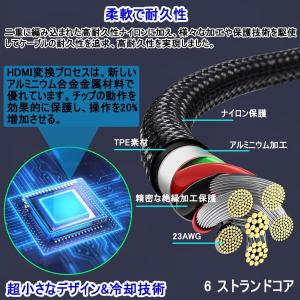 Yasoku USB & HDMI 変...の詳細画像4