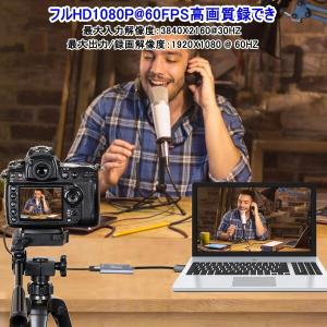 Yasoku USB & HDMI 変...の詳細画像5