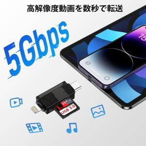 Ocbuo SDカードリーダー Type-C&...の詳細画像2