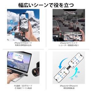 Ocbuo SDカードリーダー Type-C&...の詳細画像4