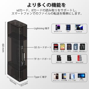 Ocbuo SDカードリーダー Type-C&...の詳細画像5