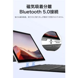 Surface Pro 12インチ (第12世...の詳細画像3