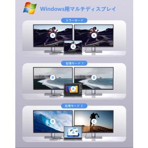 USB C ハブ hdmi 2つ Dual D...の詳細画像2