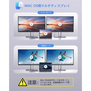USB C ハブ hdmi 2つ Dual D...の詳細画像3