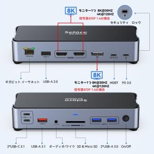 USB C ドッキングステーション type ...の詳細画像1