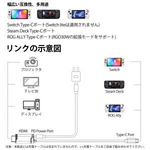 Sediven Switch 2 対応 ドック...の詳細画像3