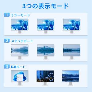 Bytecc KVM スイッチ 3 モニター、...の詳細画像4