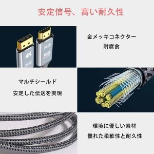 4K DisplayPort (ディスプレイポ...の詳細画像5
